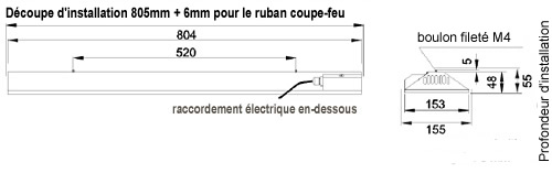 Dimensions des luminaires infrarouges pour sauna type 'ROTir' & 'WEISSir'